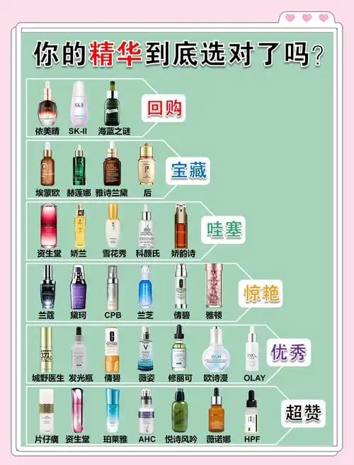 精华液